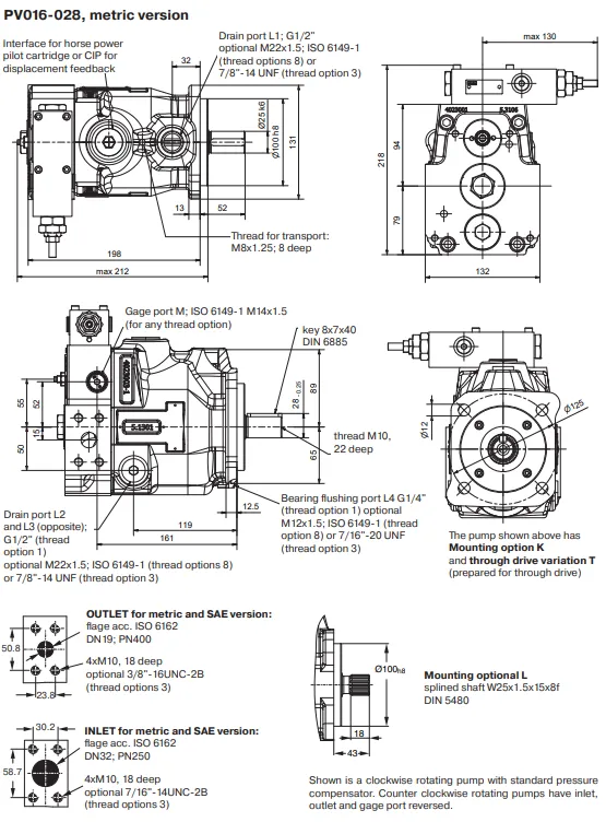 Parker pV piston pump Dimensions