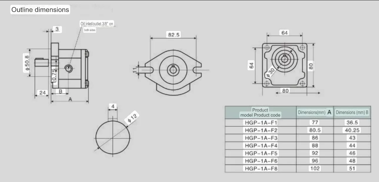 HGP-1A gear pump mounting dimensions and shaft drawing
