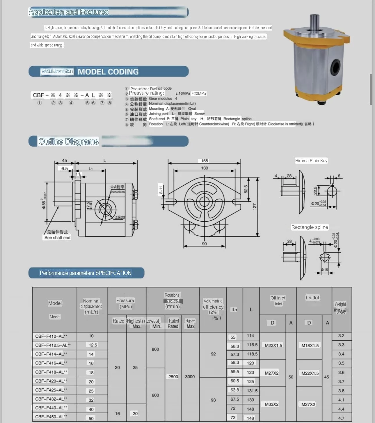 CBF F4 gear pump model coding, dimensions and technical specification drawing