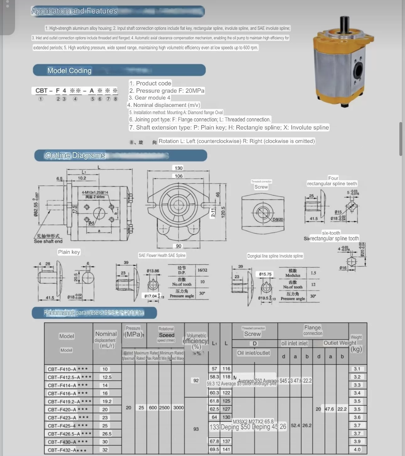 CBT F4 gear pump model coding, dimensions and technical specification drawing