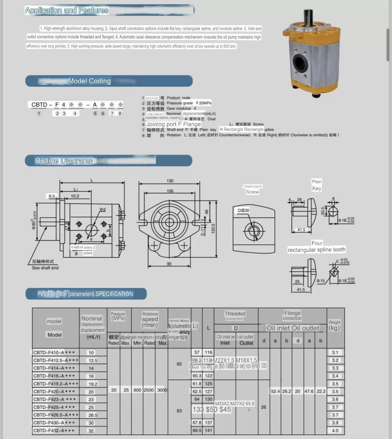 CBTD F4 gear pump model coding, dimensions and technical specification drawing