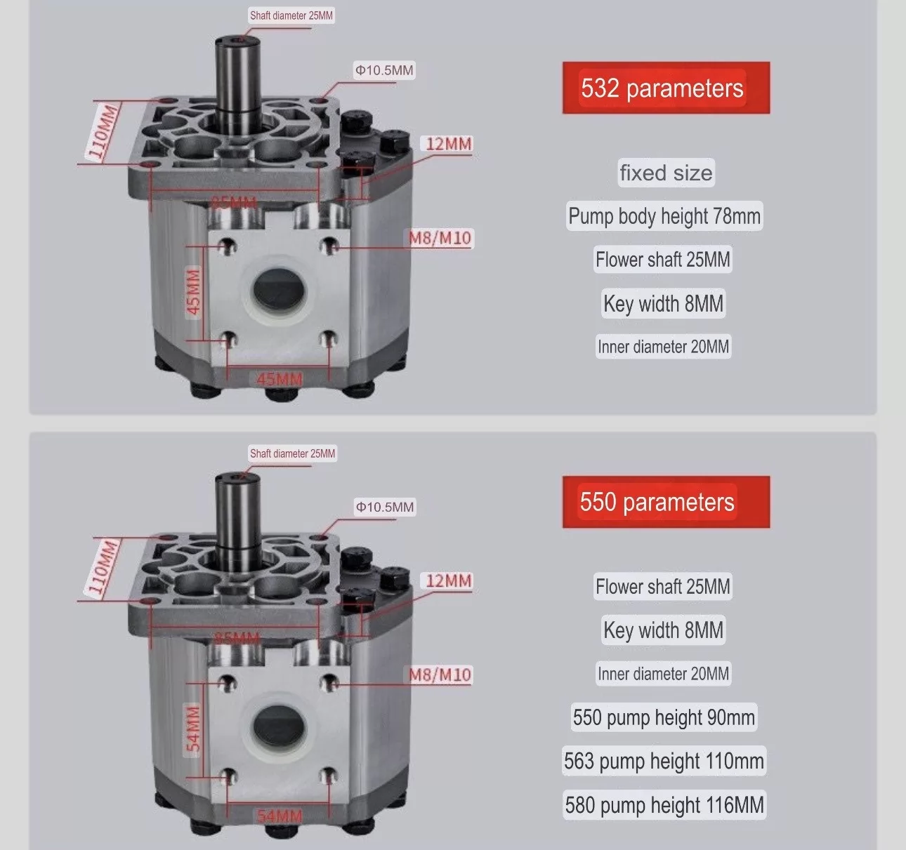 CBT 532 550 563 580 gear pump dimension sheet
