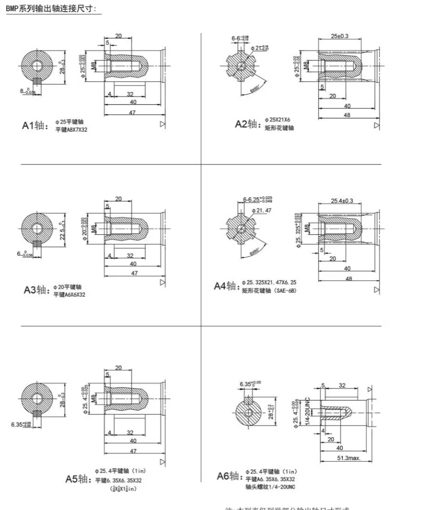 BMP orbital hydraulic motor A1-A6 keyed and splined shaft dimensions - catalogue drawing, mm