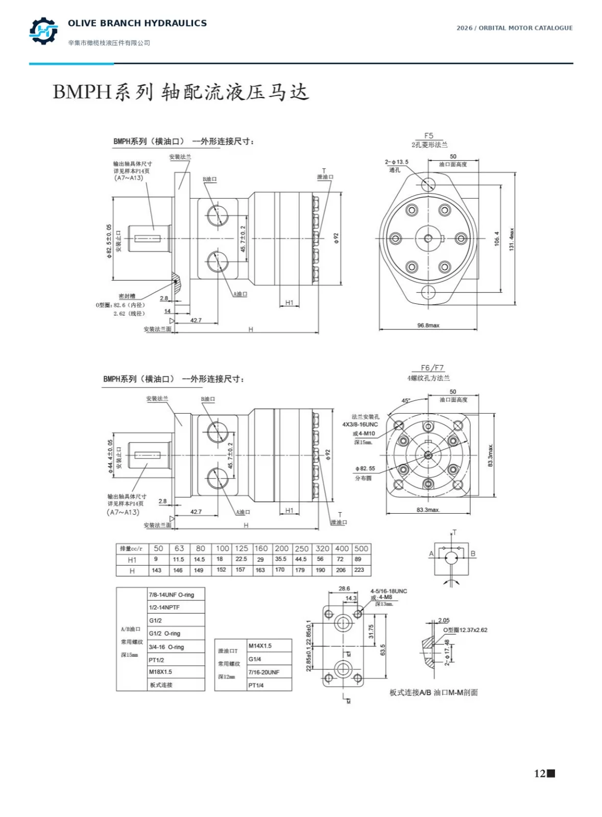 BMPH installation dimensions and F5 F6 F7 mounting options - original catalogue drawing, mm