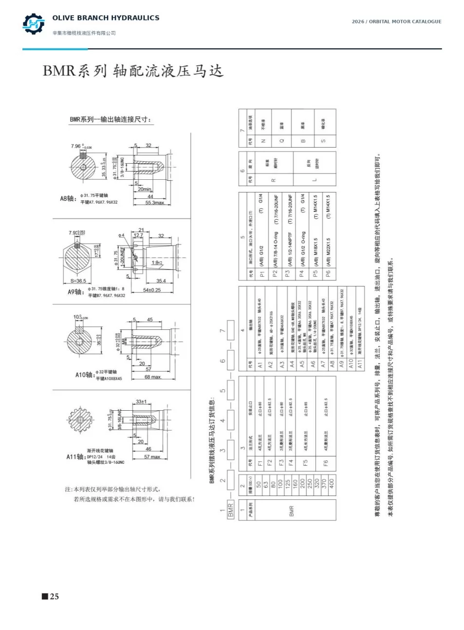 BMR A8-A11 shafts and ordering codes - catalogue page 25