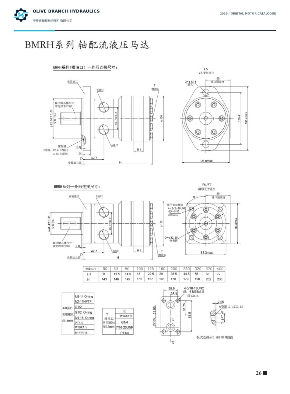 BMRH H-type side-port motor F5 F6 F7 mounting dimensions - Olive Branch catalogue page 26