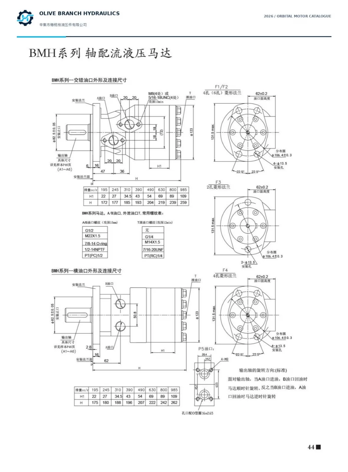 BMH orbital motor staggered and transverse port installation dimensions