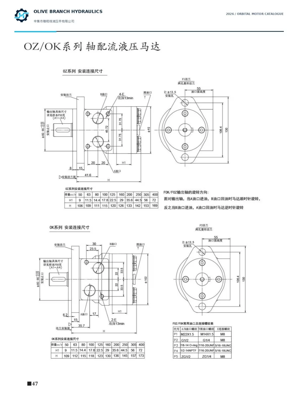 OZ and OK orbital motor installation drawings and nominal-code length tables