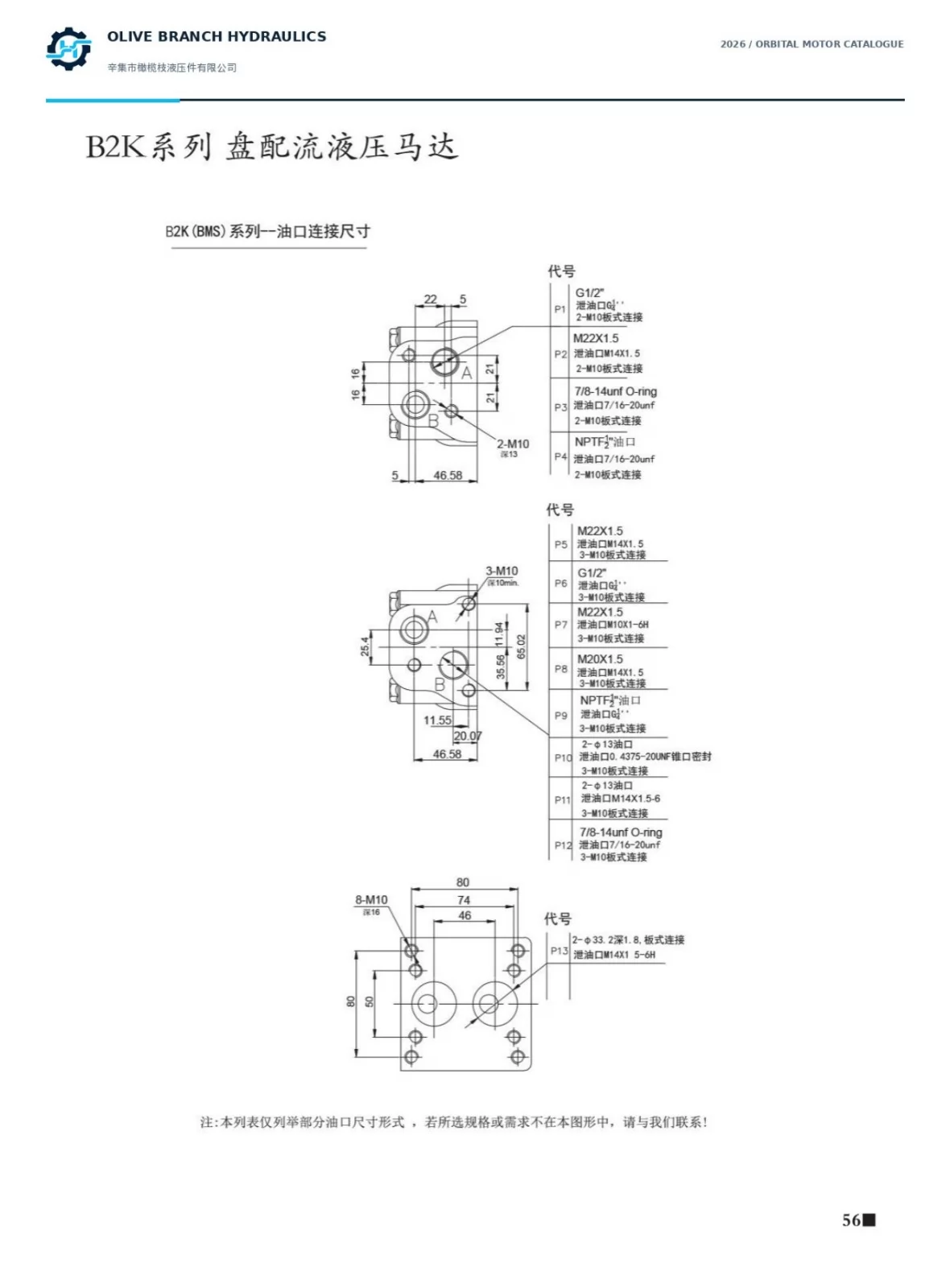 B2K main port and drain packages P1 to P13, P56