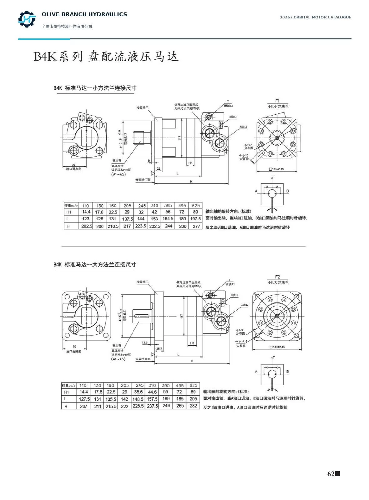 B4K standard F1 small square and F2 large square installation drawings, P62