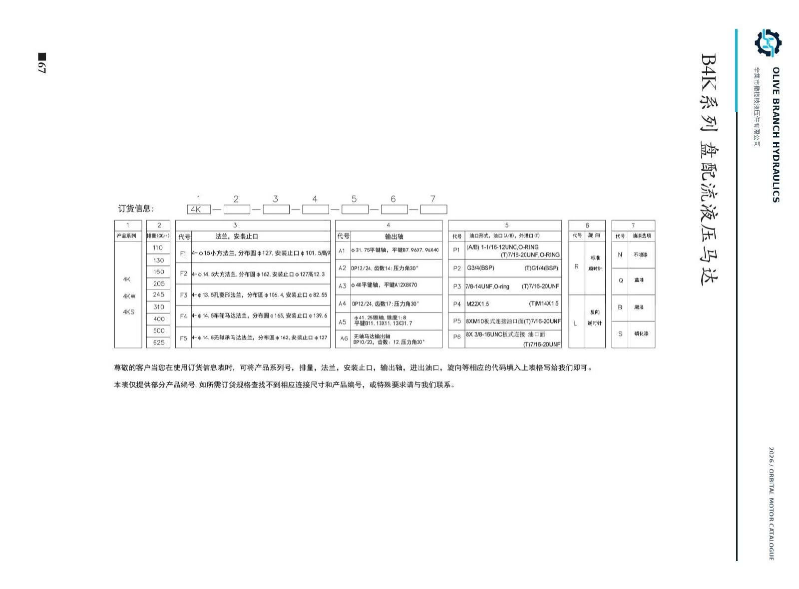 B4K 4K 4KW 4KS ordering codes, flange, shaft, port and rotation options, P67