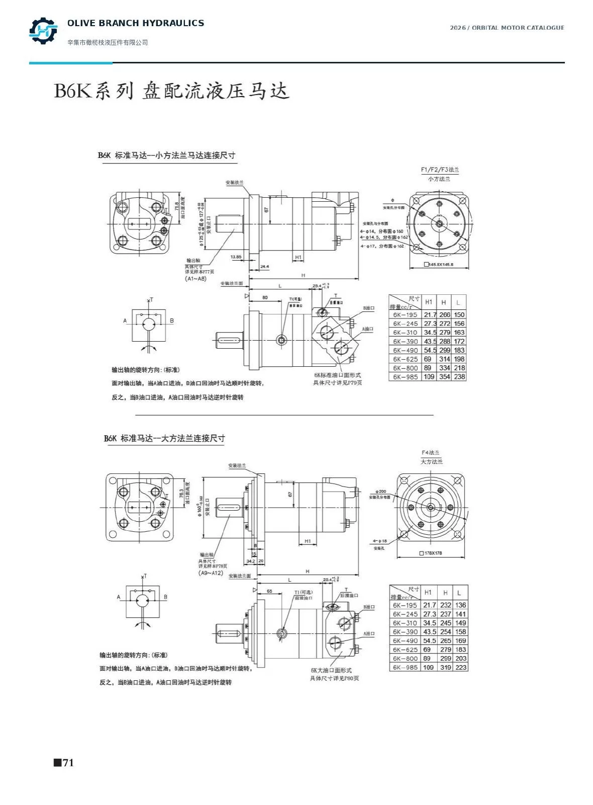 B6K standard small F1 F2 F3 and large F4 flange installation drawings P71