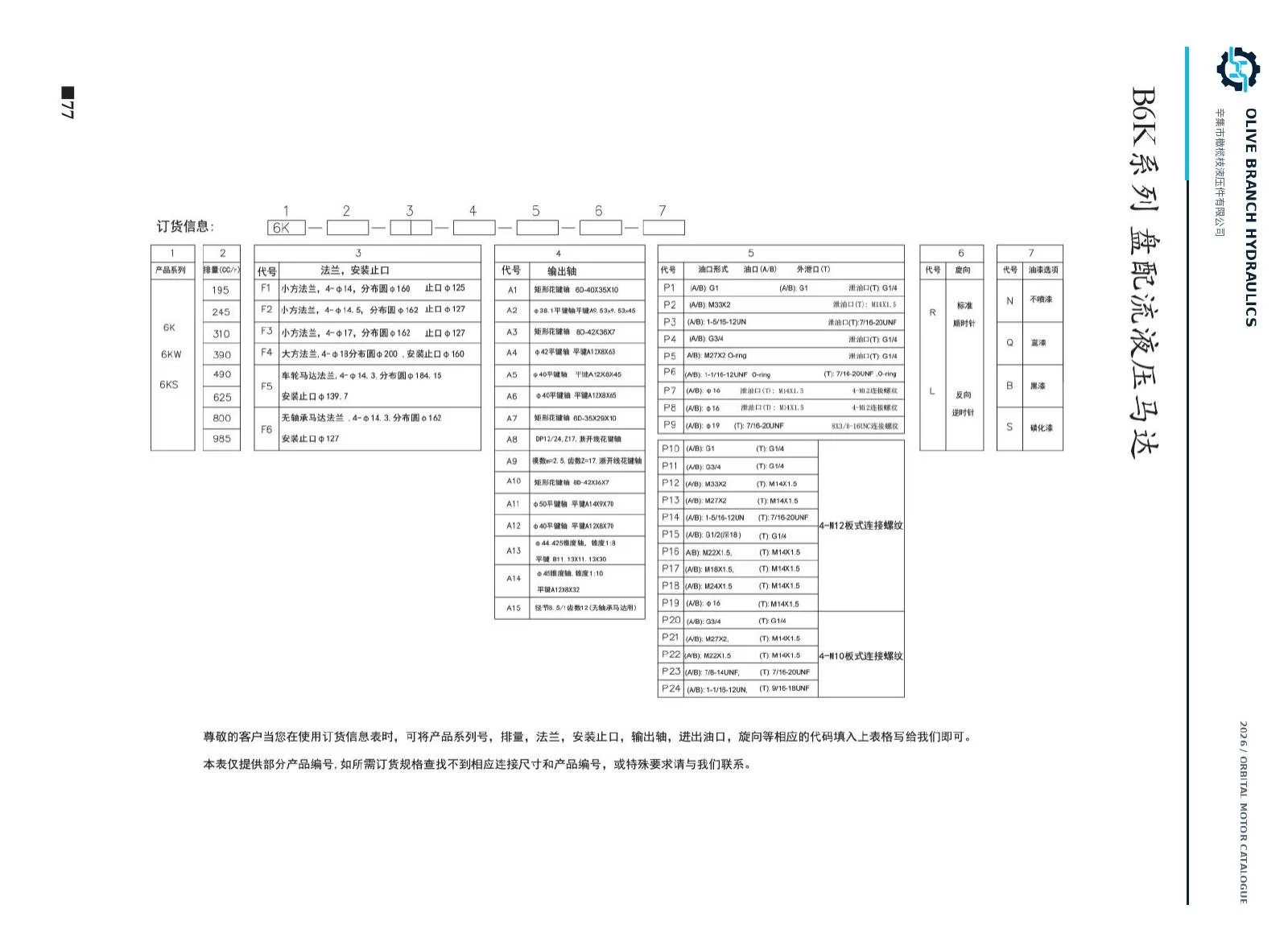 B6K 6K 6KW 6KS ordering, shaft, flange, port and rotation codes P77
