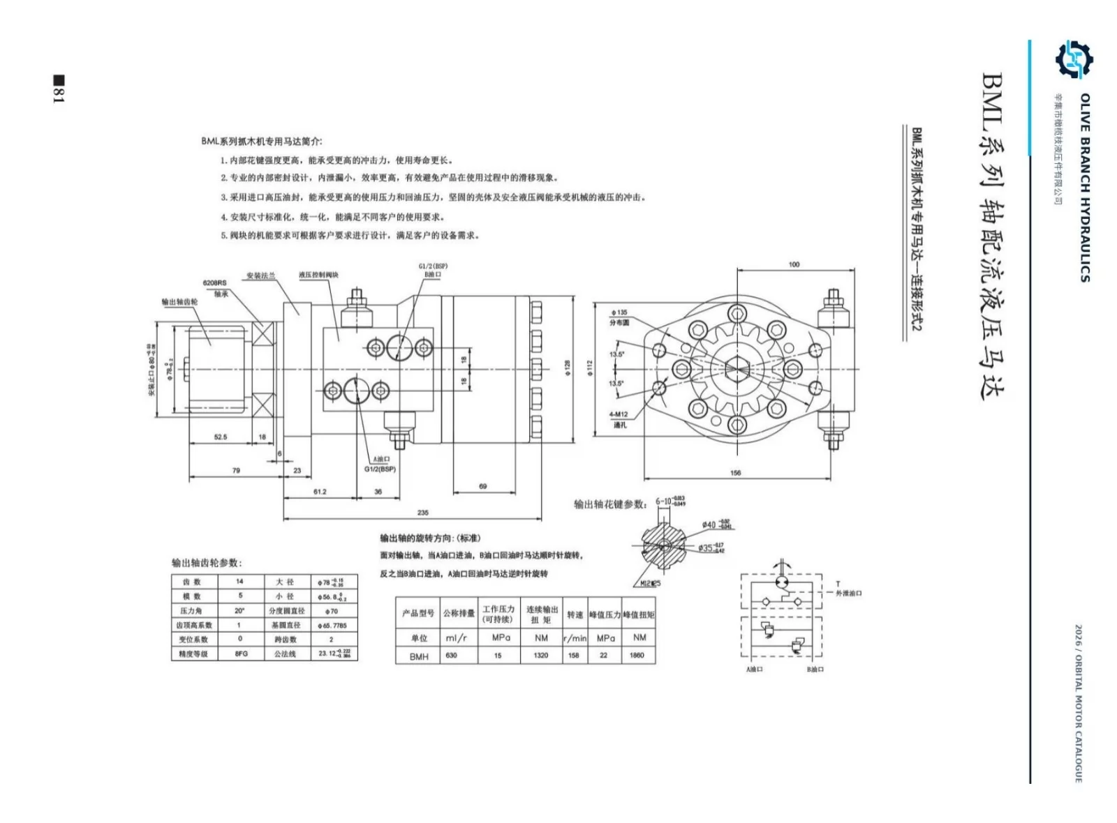 BML forestry grapple motor connection form 2, catalogue P81; 630 reference table labelled BMH requires configuration confirmation, output gear and hydraulic schematic