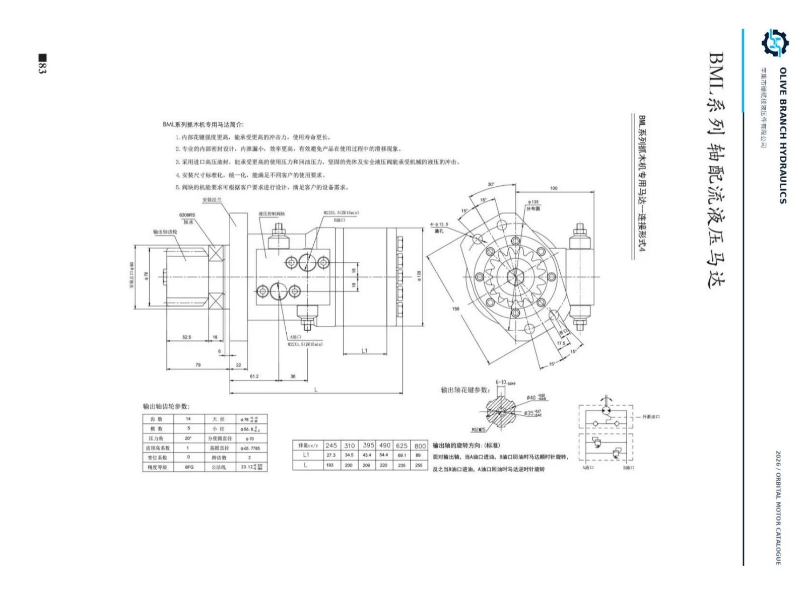 BML forestry grapple motor connection form 4, catalogue P83; six nominal sizes 245 310 395 490 625 800 and dimensional table only, output gear and hydraulic schematic