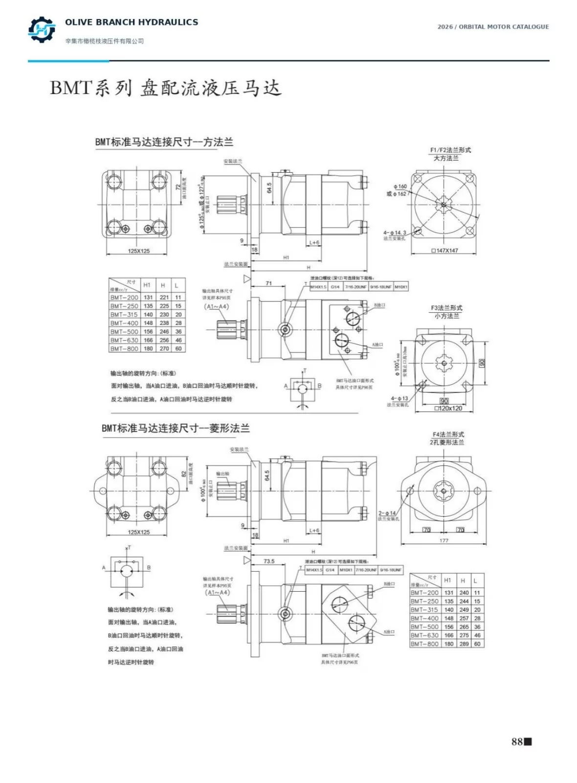 BMT catalogue P88 standard square and diamond flange dimensions and clockwise A inlet rotation