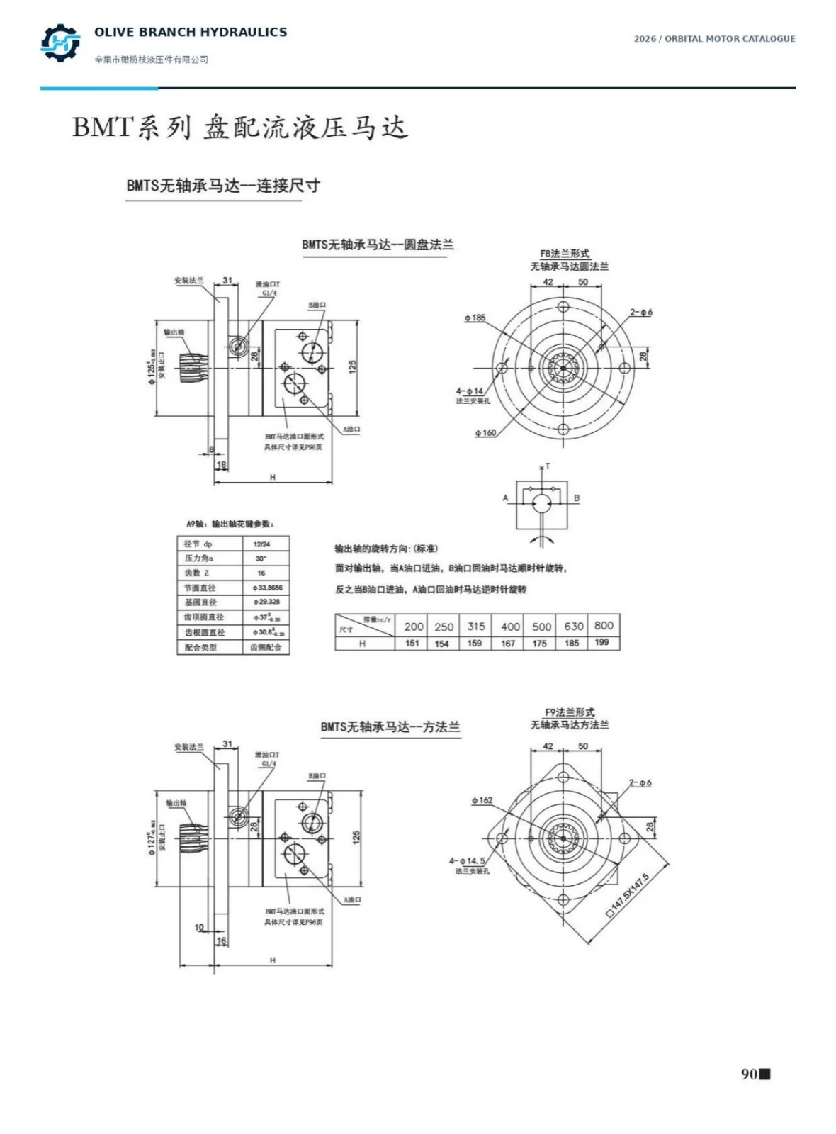 BMTS catalogue P90 bearingless F8 F9 installation and A9 16 tooth spline, external bearing required