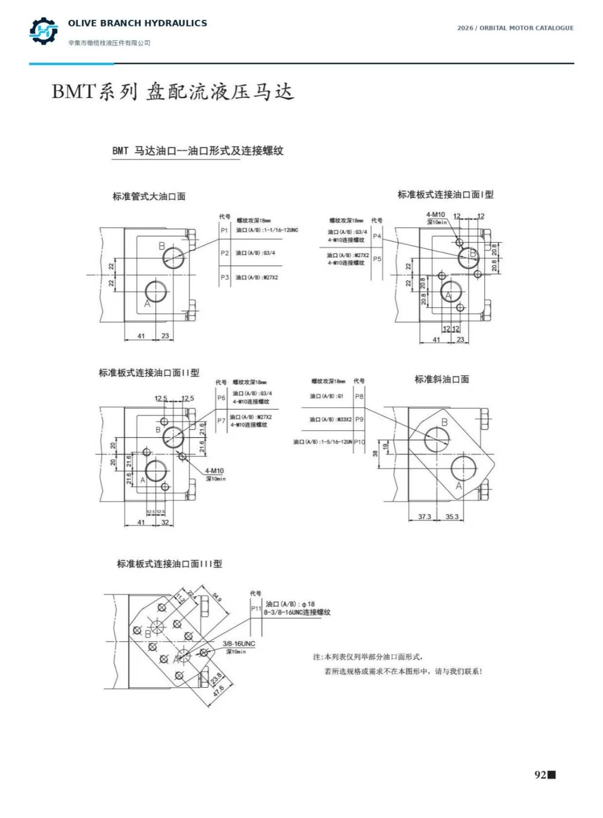 BMT catalogue P92 eleven main port patterns and plate bolt threads, not interchangeable geometries