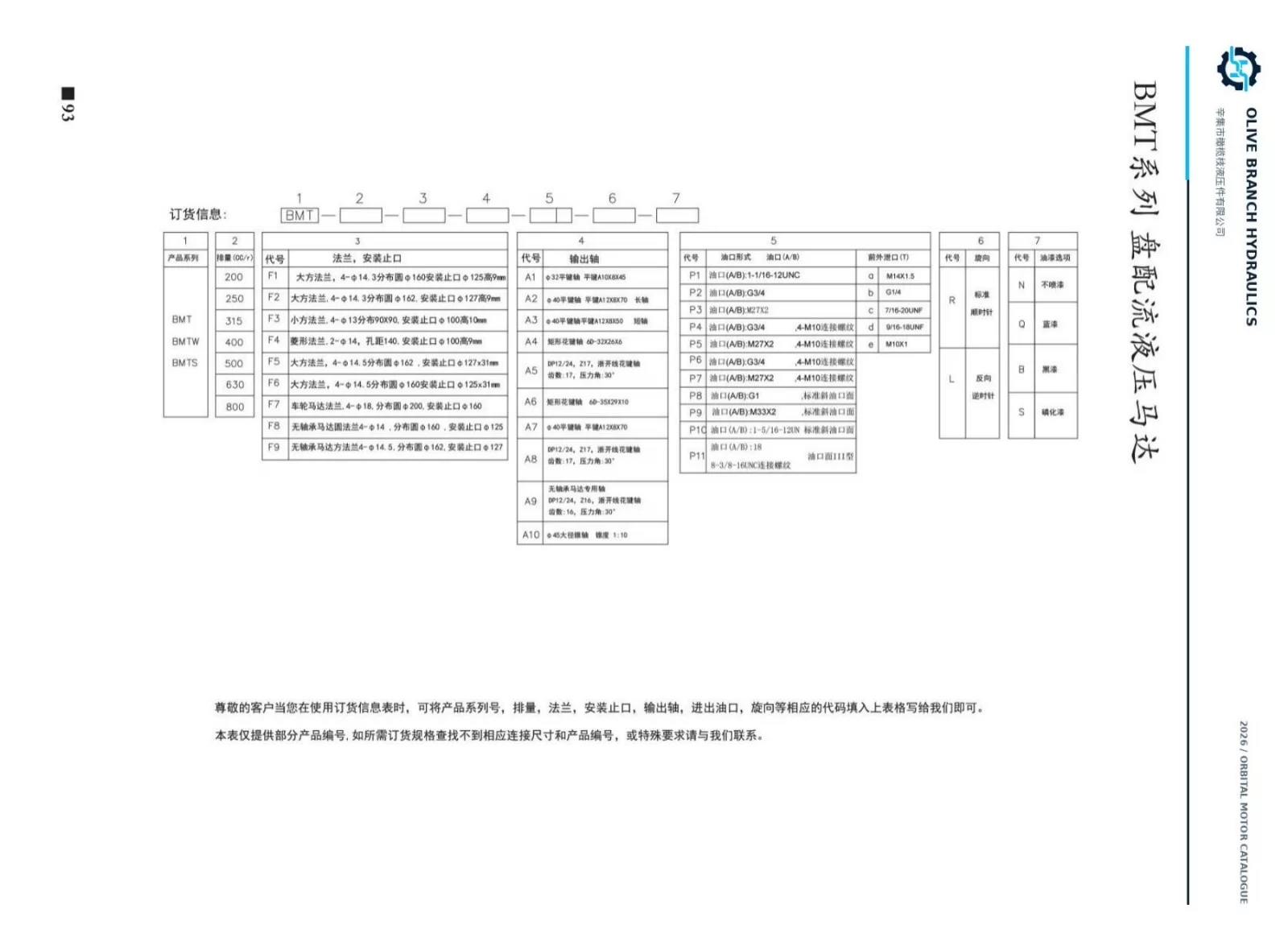 BMT catalogue P93 complete ordering codes for size flange shaft ports drain rotation and seal options