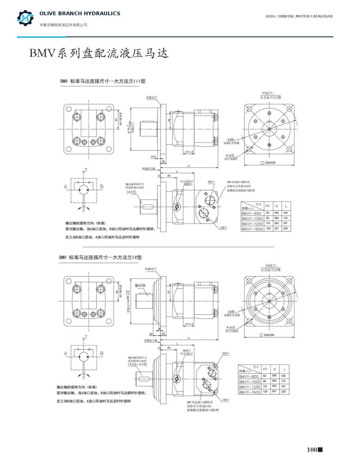 BMV catalogue P100 large square F7 F8 mounting for nominal sizes 800 1000 1250 1600