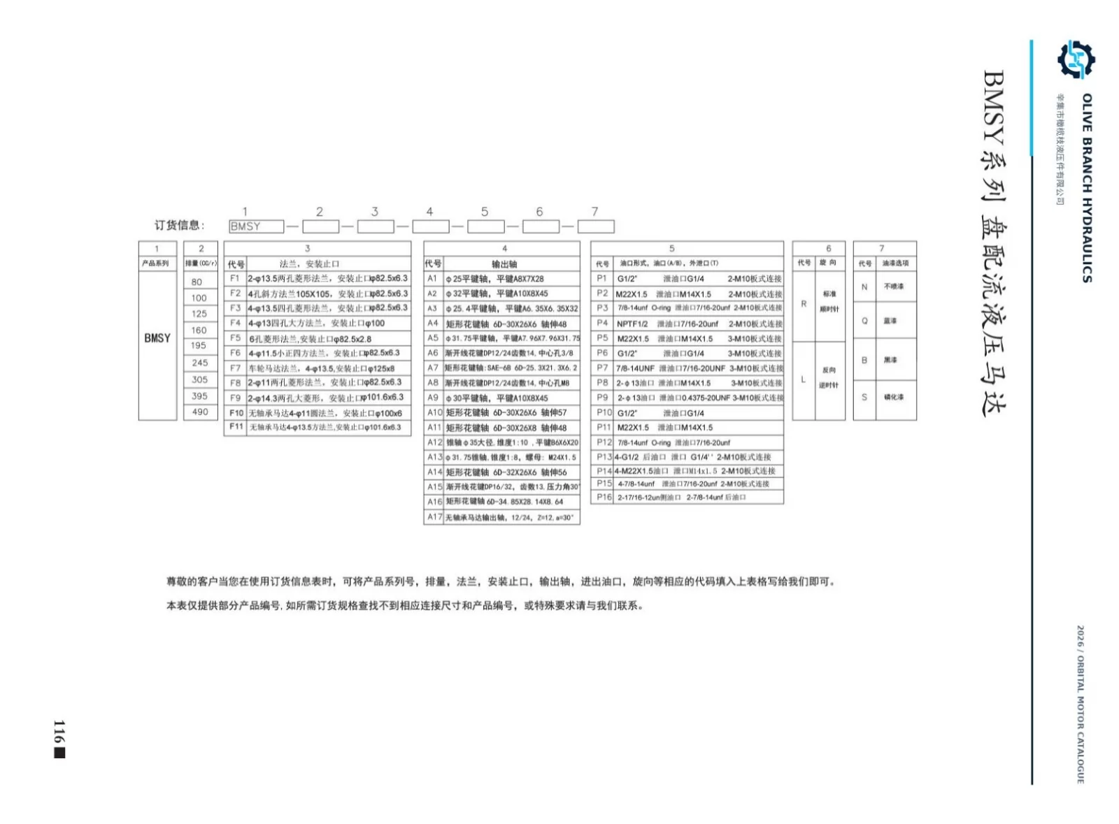 BMSY catalogue P116 full order codes, no 630 entry, confirm drawing and order table differences