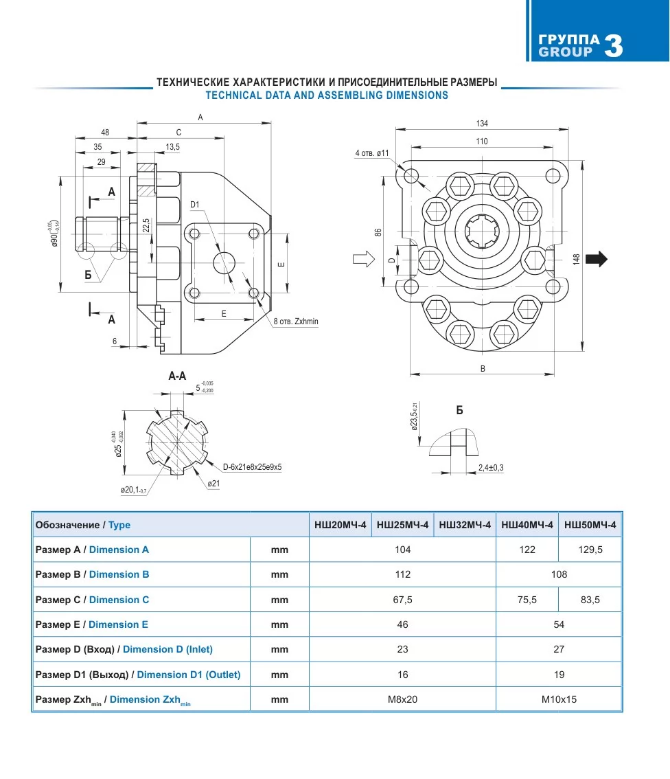 NSH MCH-4 cast-iron series catalogue dimensions - reference only